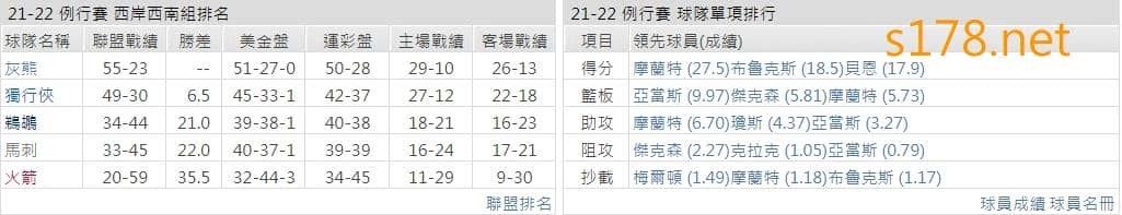 曼斐斯灰熊