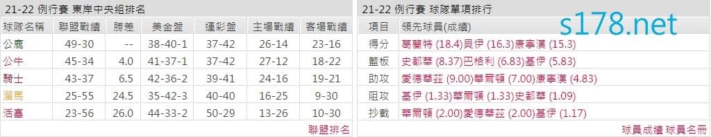 底特律活塞