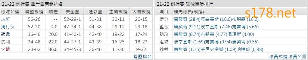 達拉斯獨行俠