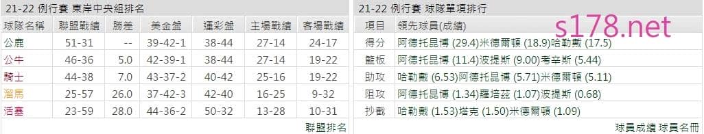 密爾瓦基公鹿