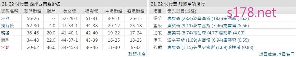 達拉斯獨行俠