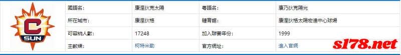 運彩分析主客隊