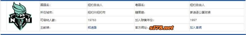 運彩分析主客隊