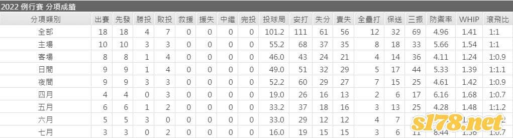 科羅拉多落磯山