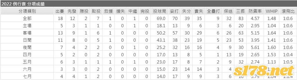密爾瓦基釀酒人