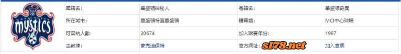 運彩分析主客隊