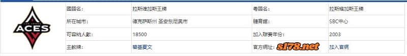 運彩分析主客隊