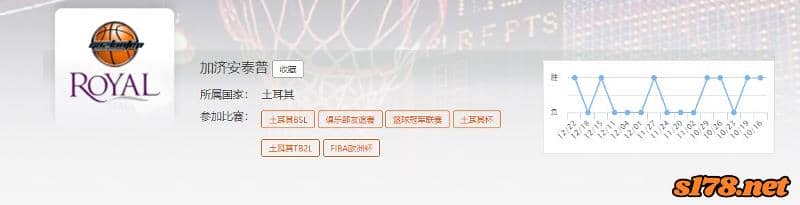 運彩分析主客隊