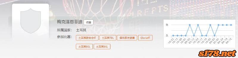 運彩分析主客隊