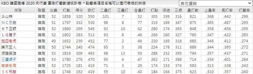 玩運彩分析團隊打擊