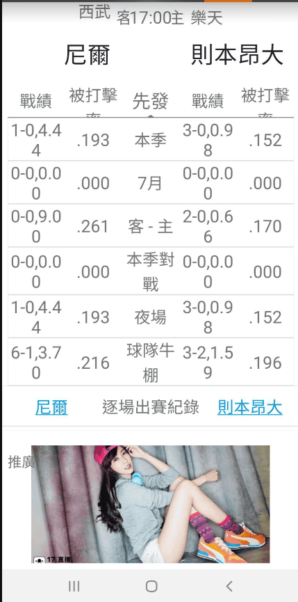 運彩分析打線