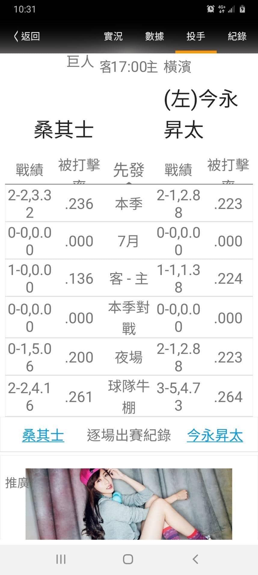 運彩分析牛棚的陣容