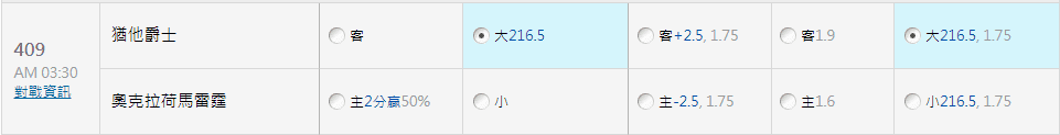 運彩開盤數據分析