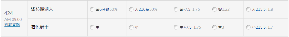 數據運彩分析