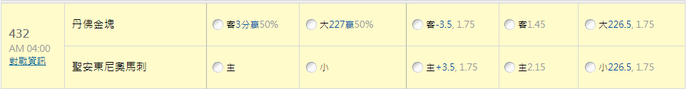 玩運彩數據